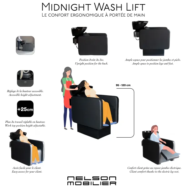 Midnight Wash Lift